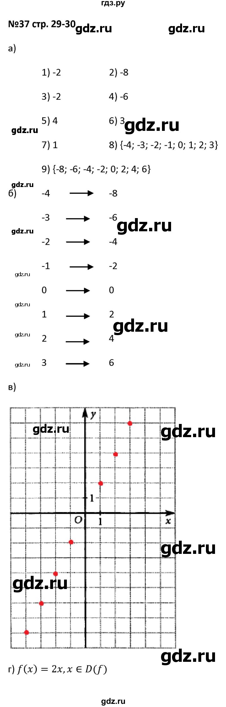 ГДЗ по алгебре 7 класс Лебединцева рабочая тетрадь  задание - 37, Решебник