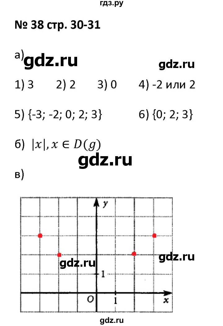 ГДЗ по алгебре 7 класс Лебединцева рабочая тетрадь  задание - 38, Решебник
