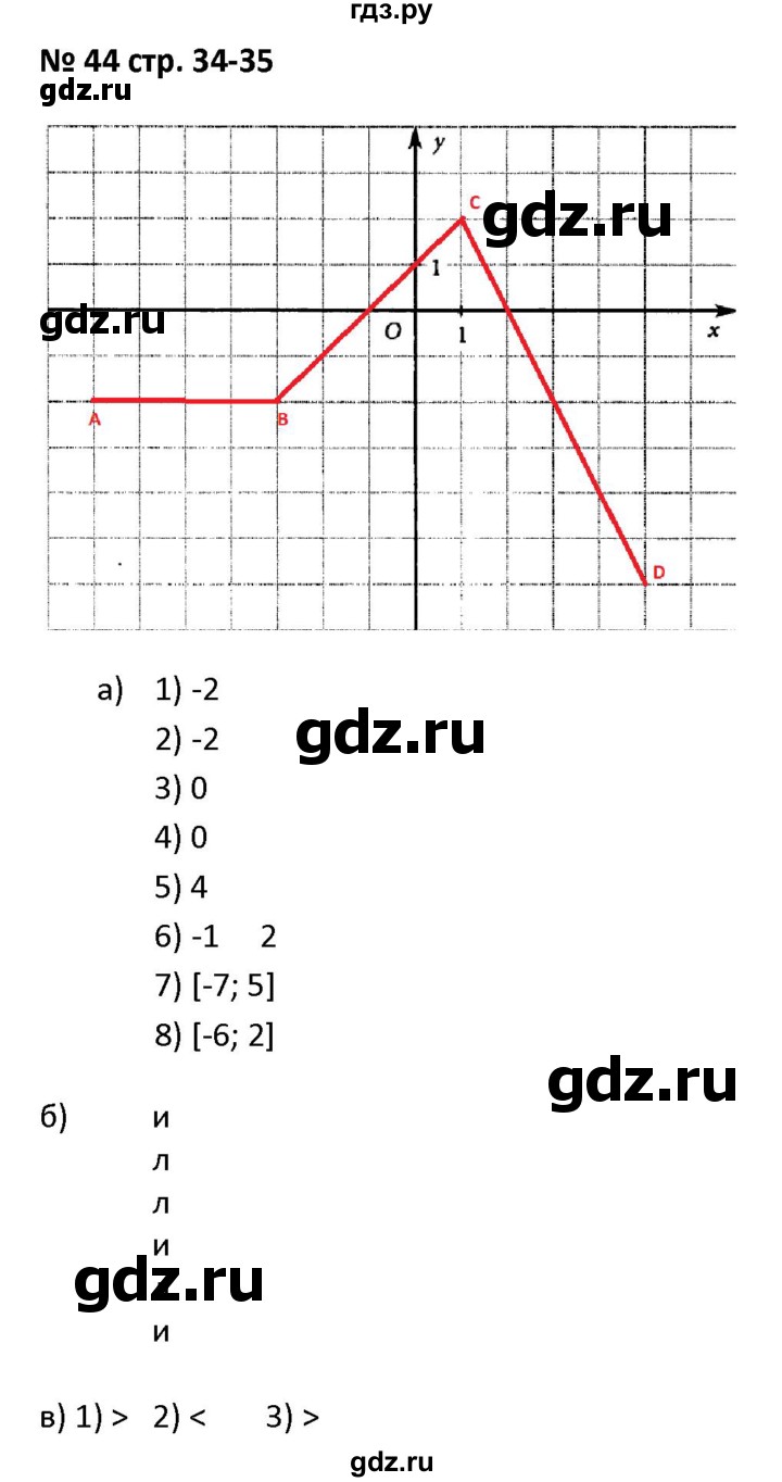ГДЗ по алгебре 7 класс Лебединцева рабочая тетрадь  задание - 44, Решебник
