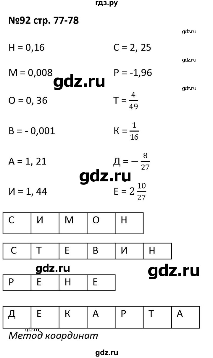 ГДЗ по алгебре 7 класс Лебединцева рабочая тетрадь  задание - 92, Решебник