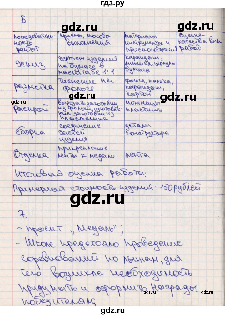 ГДЗ по технологии 4 класс Роговцева рабочая тетрадь  страница - 22, Решебник (2012)