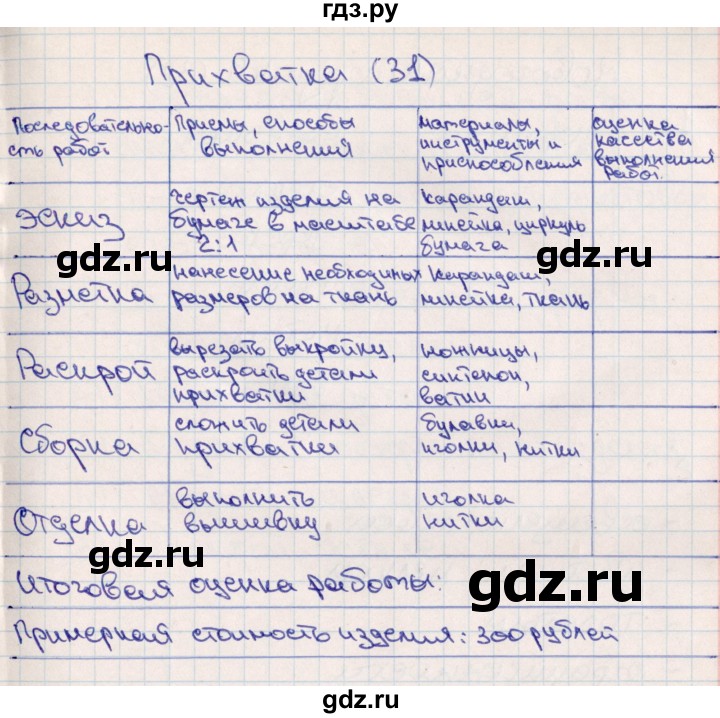ГДЗ по технологии 4 класс Роговцева рабочая тетрадь  страница - 31, Решебник (2012)
