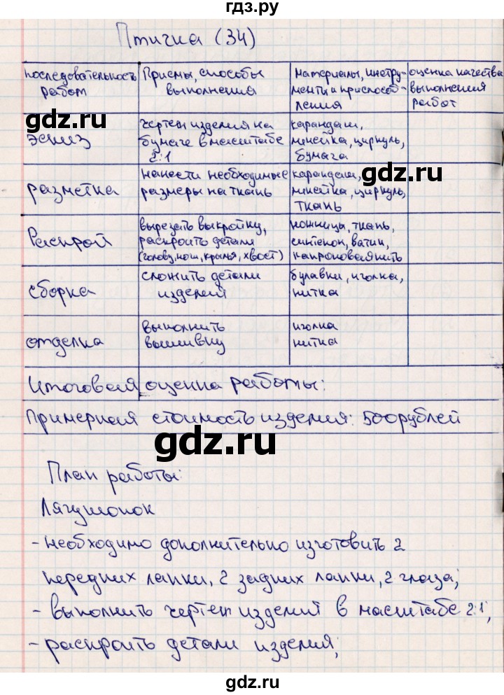 ГДЗ по технологии 4 класс Роговцева рабочая тетрадь  страница - 34, Решебник (2012)