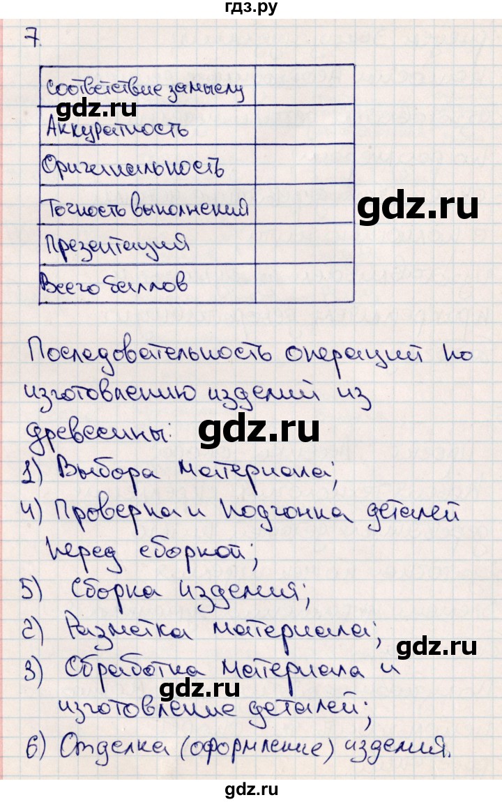 ГДЗ по технологии 4 класс Роговцева рабочая тетрадь  страница - 43, Решебник (2012)