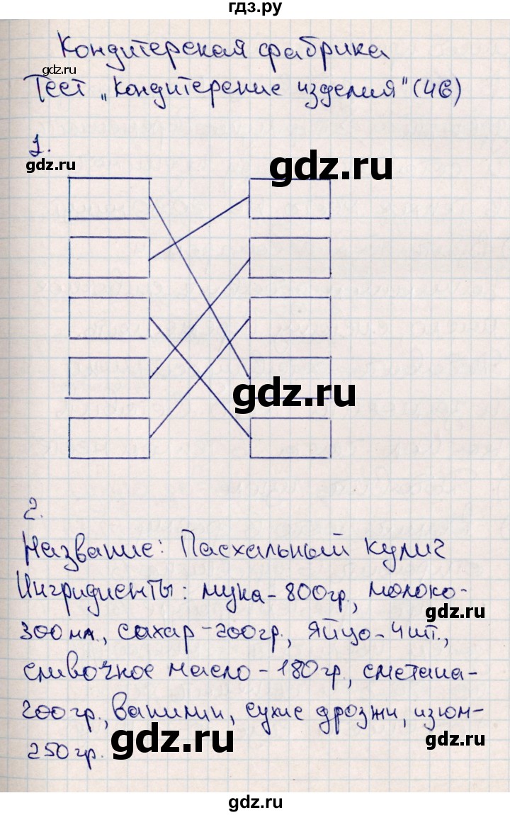 ГДЗ по технологии 4 класс Роговцева рабочая тетрадь  страница - 46, Решебник (2012)