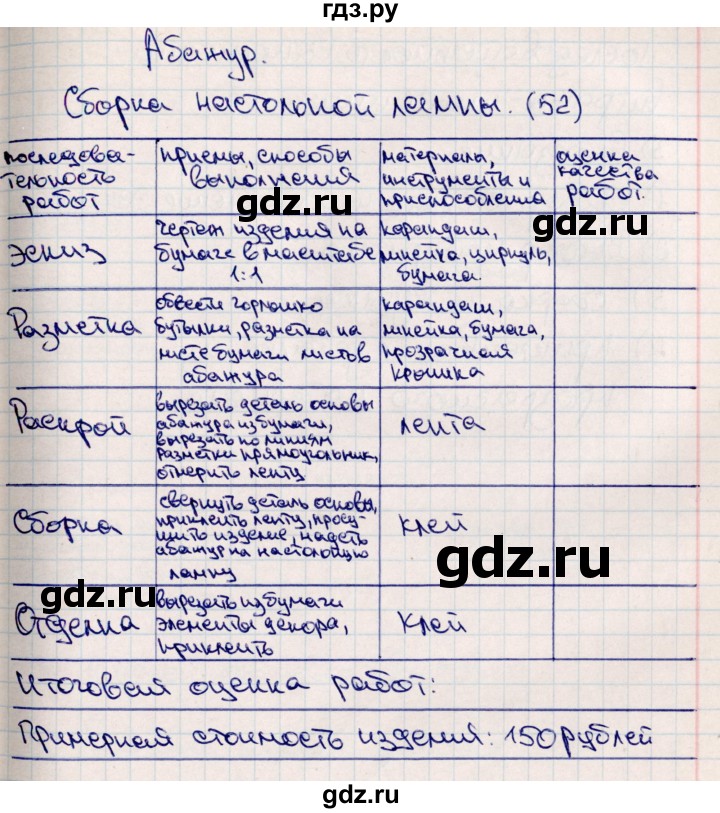ГДЗ по технологии 4 класс Роговцева рабочая тетрадь  страница - 52, Решебник (2012)