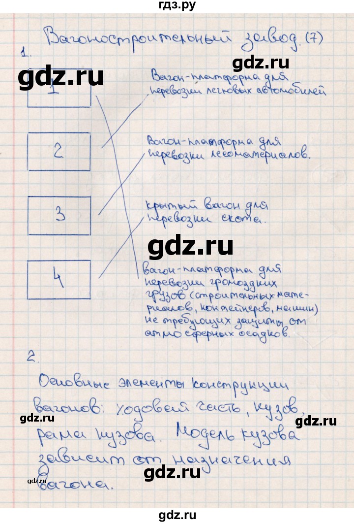 ГДЗ по технологии 4 класс Роговцева рабочая тетрадь  страница - 7, Решебник (2012)