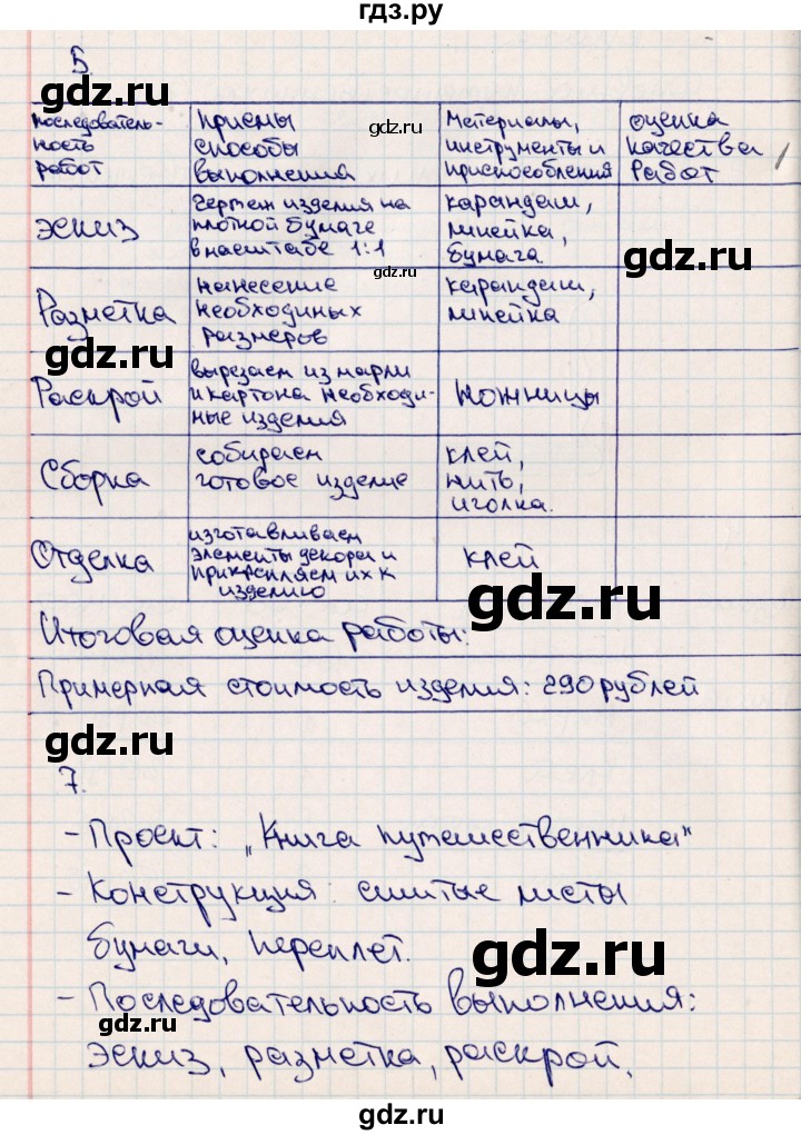 ГДЗ по технологии 4 класс Роговцева рабочая тетрадь  страница - 74, Решебник (2012)