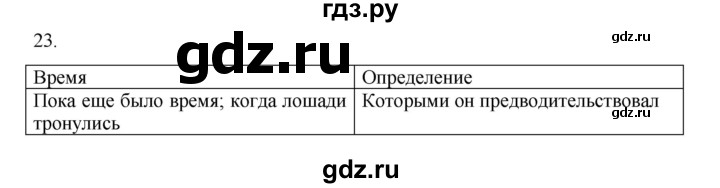 ГДЗ по русскому языку 9 класс Жанпейс   часть 1. страница - 137, Решебник