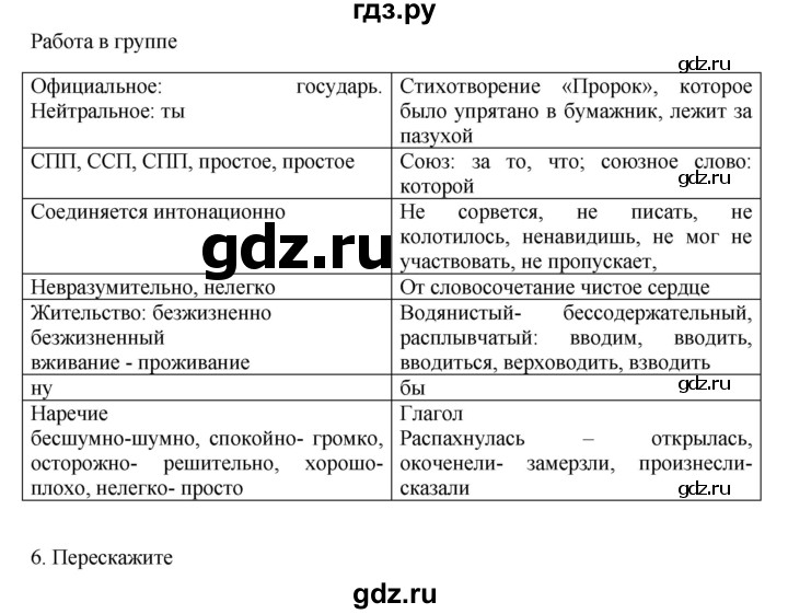 ГДЗ по русскому языку 9 класс Жанпейс   часть 2. страница - 144, Решебник