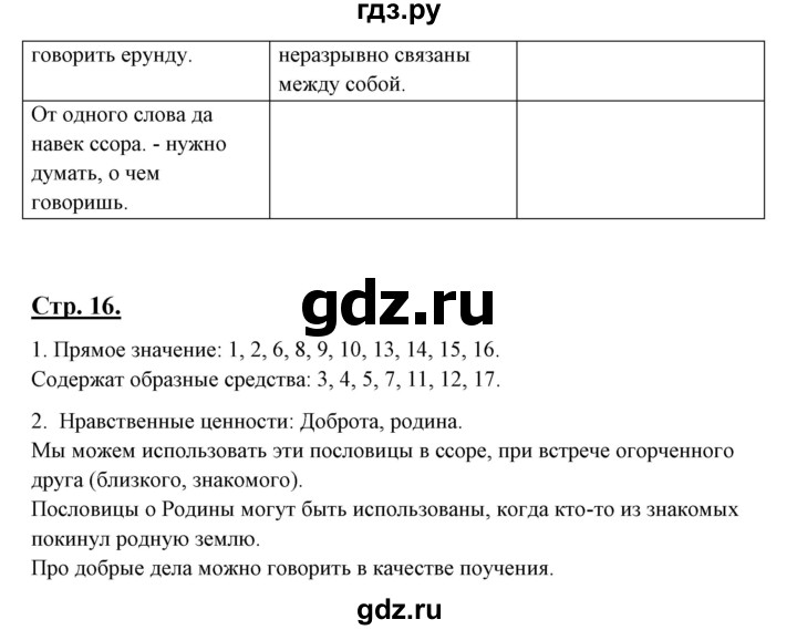 ГДЗ по русскому языку 10‐11 класс Рыбченкова  Базовый уровень упражнение - 19, Решебник