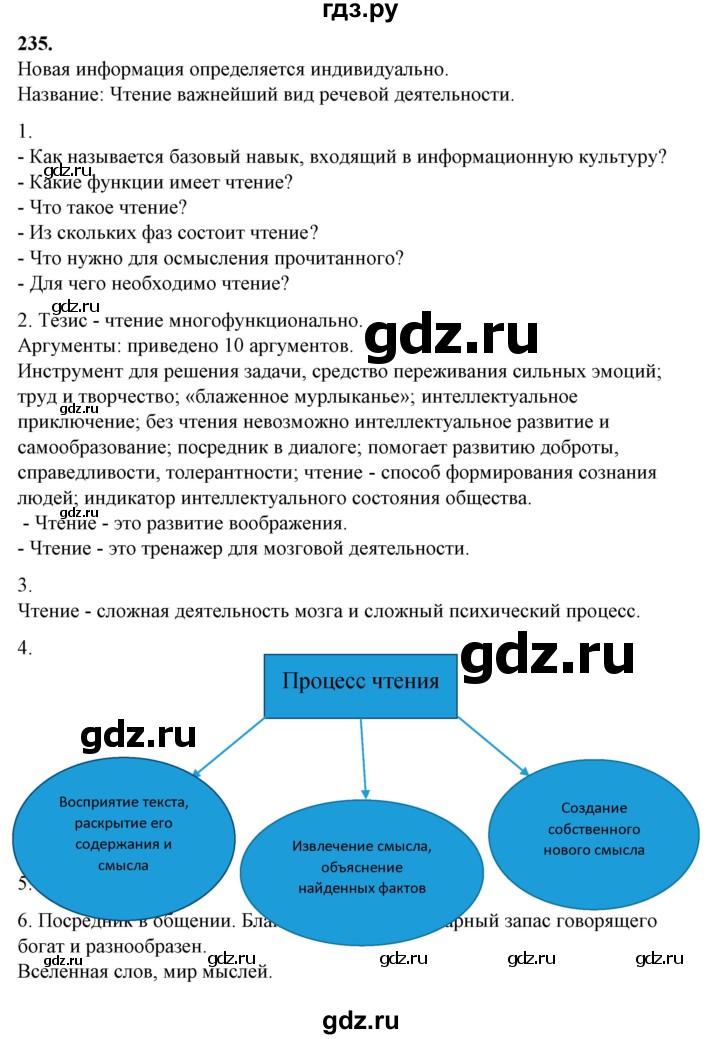 ГДЗ по русскому языку 10‐11 класс Рыбченкова  Базовый уровень упражнение - 235, Решебник