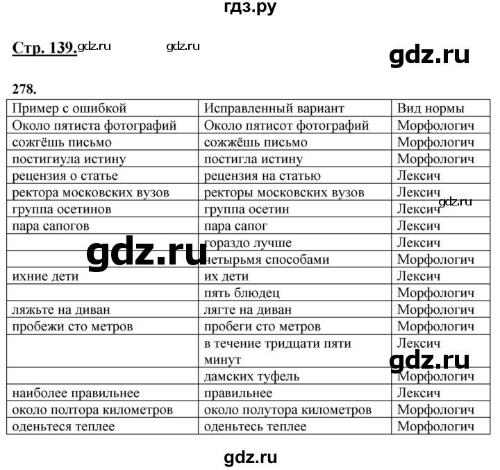 ГДЗ по русскому языку 10‐11 класс Рыбченкова  Базовый уровень упражнение - 278, Решебник