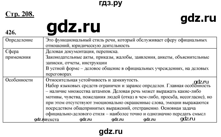 ГДЗ по русскому языку 10‐11 класс Рыбченкова  Базовый уровень упражнение - 426, Решебник