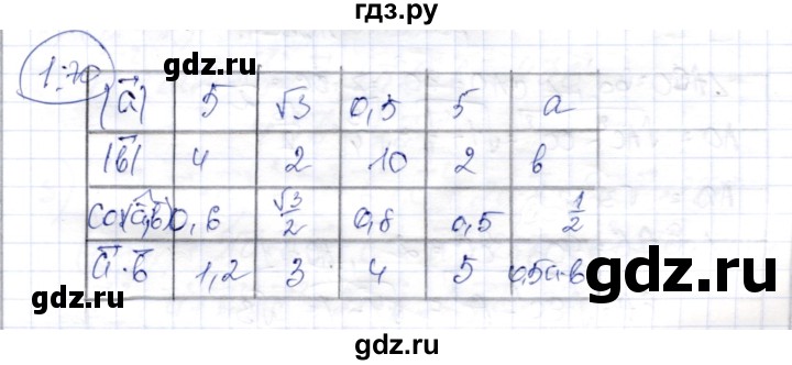 ГДЗ по геометрии 9 класс Шыныбеков   раздел 1 / задача - 1.70, Решебник