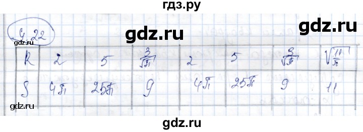 ГДЗ по геометрии 9 класс Шыныбеков   раздел 4 / задача - 4.22, Решебник