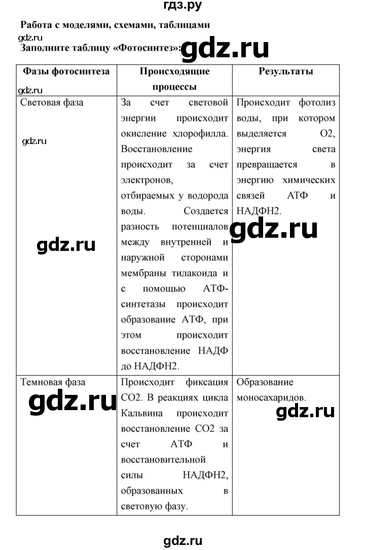 ГДЗ по биологии 9 класс Сивоглазов   параграф 13 / работа с моделями, схемами, таблицами - 1, Решебник