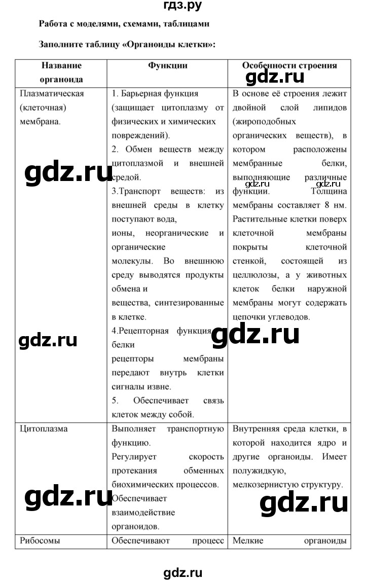 ГДЗ параграф 4 / Работа с моделями, схемами, таблицами 1 биология 9 класс  Сивоглазов, Каменский