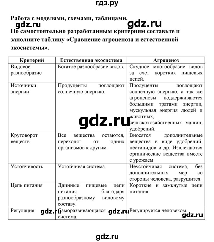 ГДЗ по биологии 9 класс Сивоглазов   параграф 43 / работа с моделями, схемами, таблицами - 1, Решебник