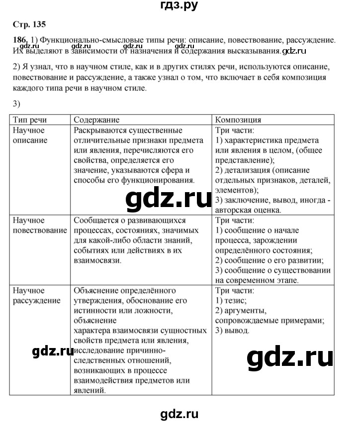 ГДЗ по русскому языку 6 класс Александрова   упражнение - 186, Решебник №1 2023