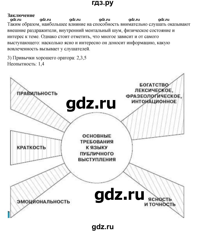 ГДЗ по русскому языку 6 класс Александрова   упражнение - 201, Решебник №1 2023