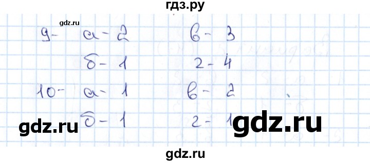 ГДЗ по русскому языку 7 класс Каськова тесты (Баранов)  тест 6 (вариант) - 2, Решебник