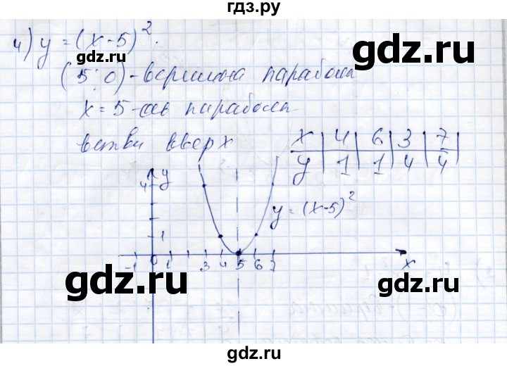 ГДЗ по алгебре 9 класс Шыныбеков   раздел 0 / упражнение - 0.11, Решебник