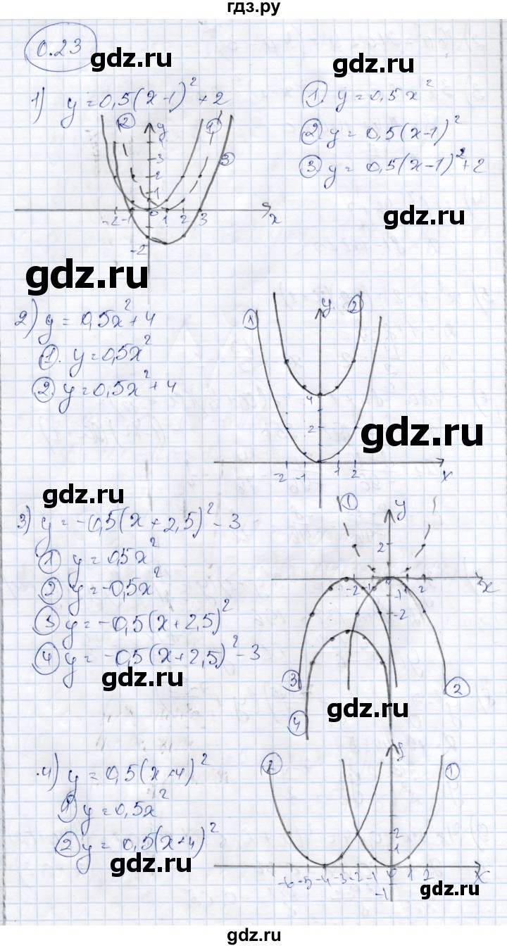 ГДЗ по алгебре 9 класс Шыныбеков   раздел 0 / упражнение - 0.23, Решебник