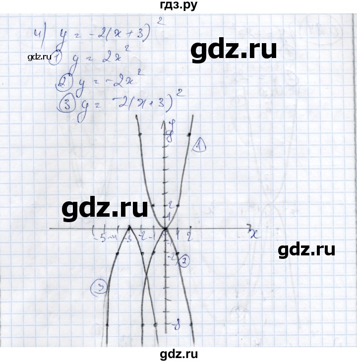 ГДЗ по алгебре 9 класс Шыныбеков   раздел 0 / упражнение - 0.24, Решебник