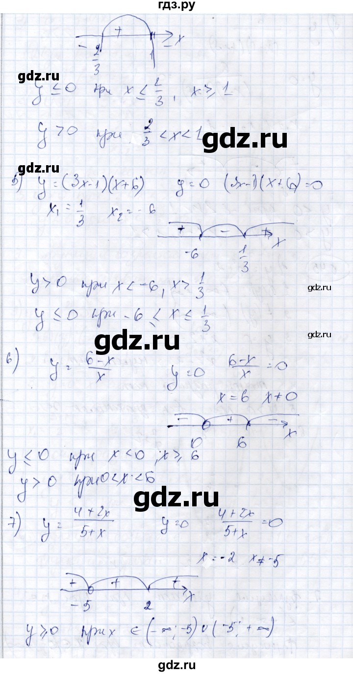 ГДЗ по алгебре 9 класс Шыныбеков   раздел 0 / упражнение - 0.44, Решебник