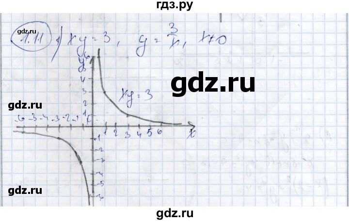 ГДЗ по алгебре 9 класс Шыныбеков   раздел 1 - 1.11, Решебник
