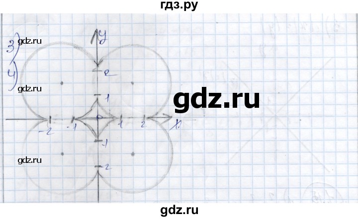 ГДЗ по алгебре 9 класс Шыныбеков   раздел 1 - 1.15, Решебник