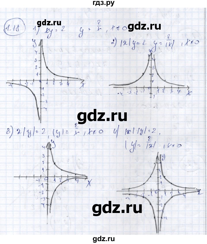 ГДЗ по алгебре 9 класс Шыныбеков   раздел 1 - 1.18, Решебник