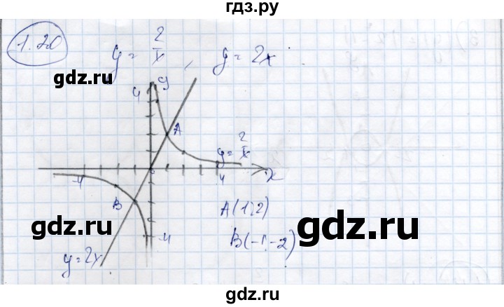 ГДЗ по алгебре 9 класс Шыныбеков   раздел 1 - 1.20, Решебник
