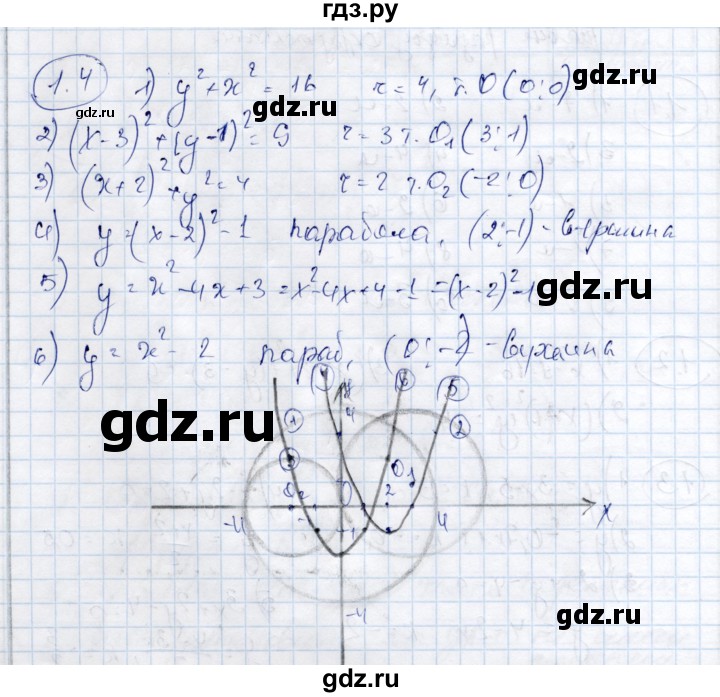 ГДЗ по алгебре 9 класс Шыныбеков   раздел 1 - 1.4, Решебник