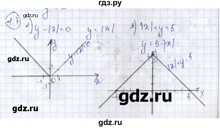 ГДЗ по алгебре 9 класс Шыныбеков   раздел 1 - 1.7, Решебник