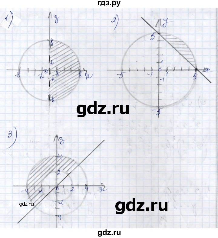 ГДЗ по алгебре 9 класс Шыныбеков   раздел 1 - 1.74, Решебник