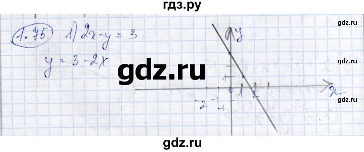 ГДЗ по алгебре 9 класс Шыныбеков   раздел 1 - 1.75, Решебник