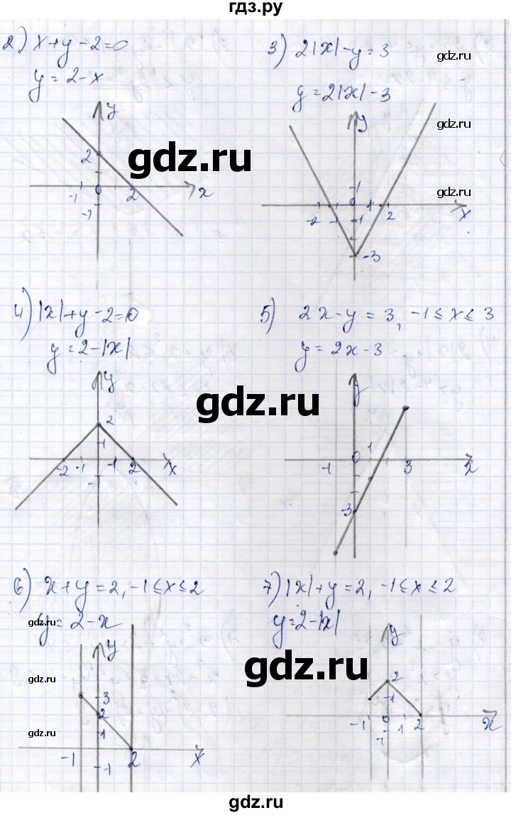 ГДЗ по алгебре 9 класс Шыныбеков   раздел 1 - 1.75, Решебник