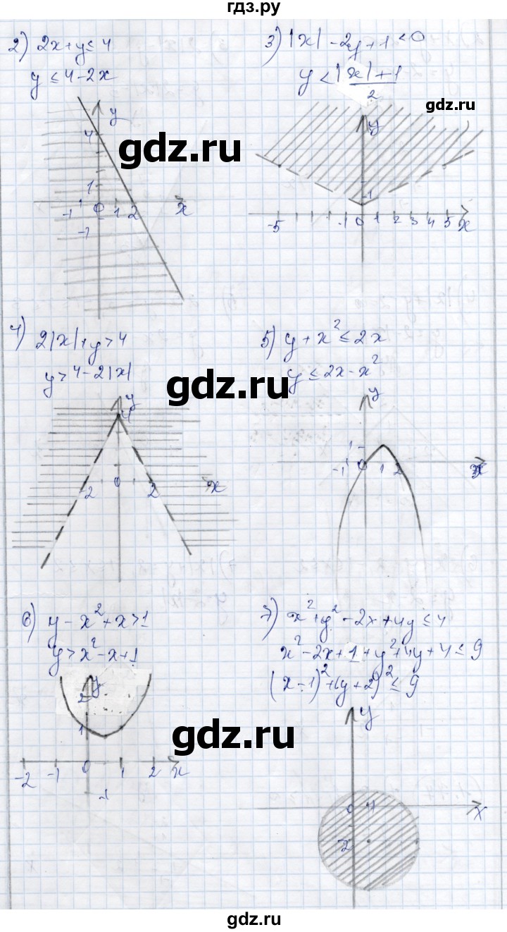 ГДЗ по алгебре 9 класс Шыныбеков   раздел 1 - 1.77, Решебник
