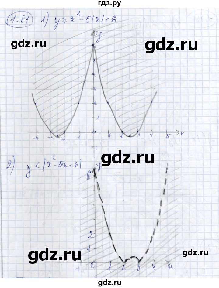 ГДЗ по алгебре 9 класс Шыныбеков   раздел 1 - 1.81, Решебник