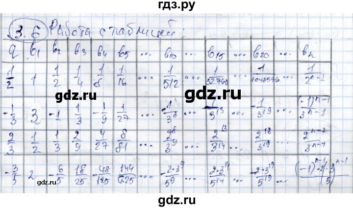 ГДЗ по алгебре 9 класс Шыныбеков   работа с таблицей - стр.92, Решебник