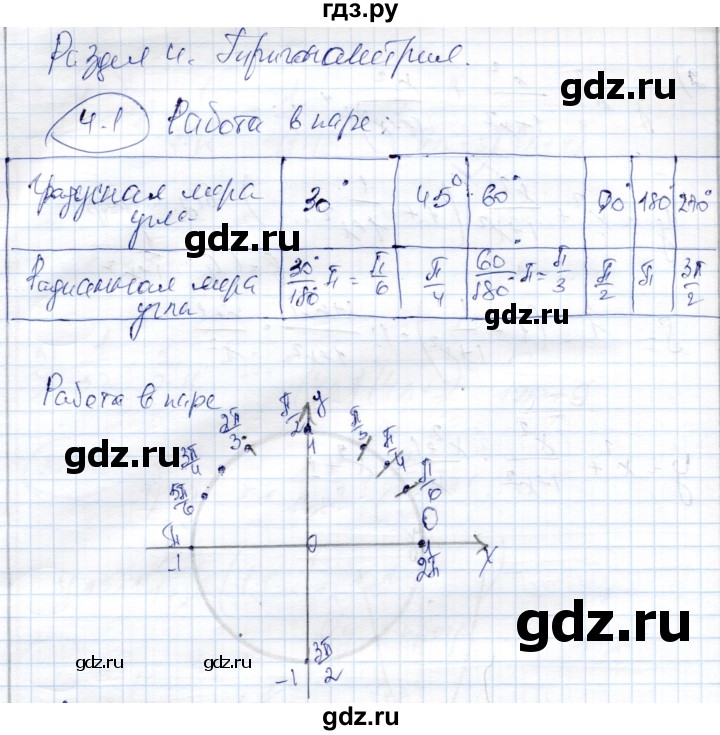ГДЗ по алгебре 9 класс Шыныбеков   работа в паре - стр.107, Решебник