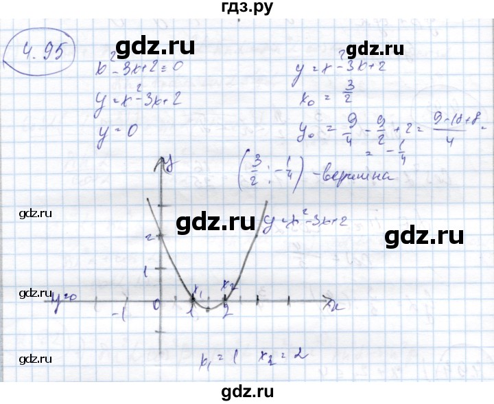 ГДЗ по алгебре 9 класс Шыныбеков   раздел 4 - 4.95, Решебник