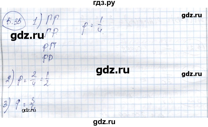 ГДЗ по алгебре 9 класс Шыныбеков   раздел 5 - 5.35, Решебник