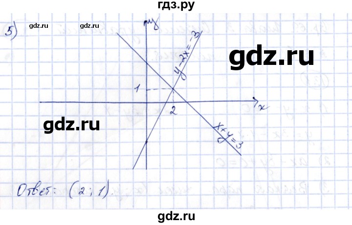 ГДЗ по алгебре 7 класс Зубарева рабочая тетрадь  §13 - 13.2, Решебник