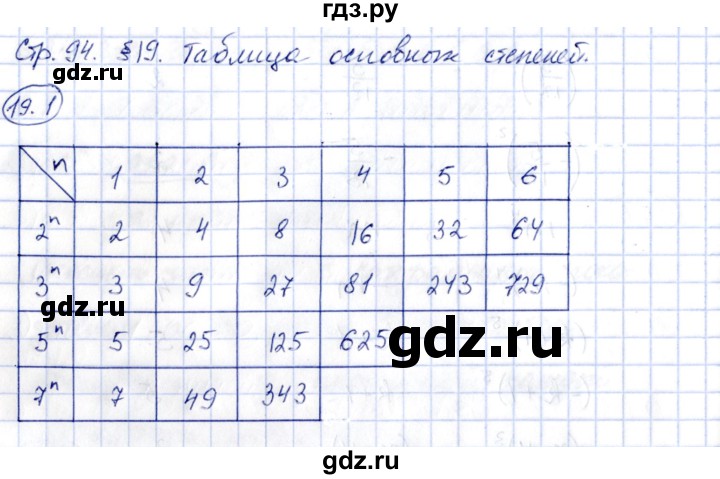 ГДЗ по алгебре 7 класс Зубарева рабочая тетрадь  §19 - 19.1, Решебник
