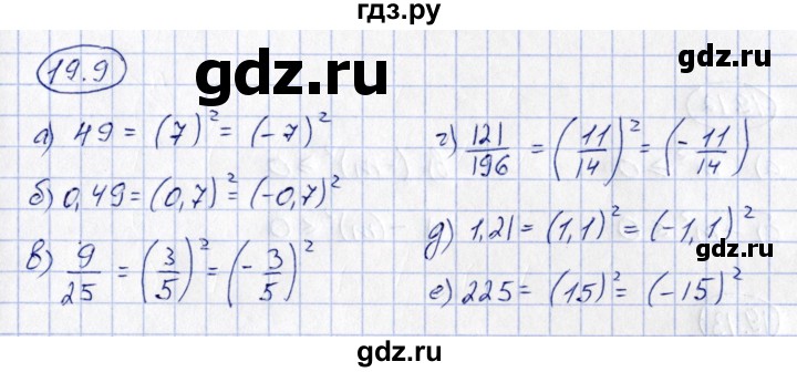 ГДЗ по алгебре 7 класс Зубарева рабочая тетрадь  §19 - 19.9, Решебник