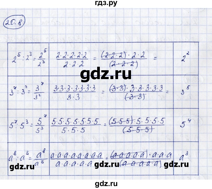 ГДЗ по алгебре 7 класс Зубарева рабочая тетрадь  §20 - 20.8, Решебник