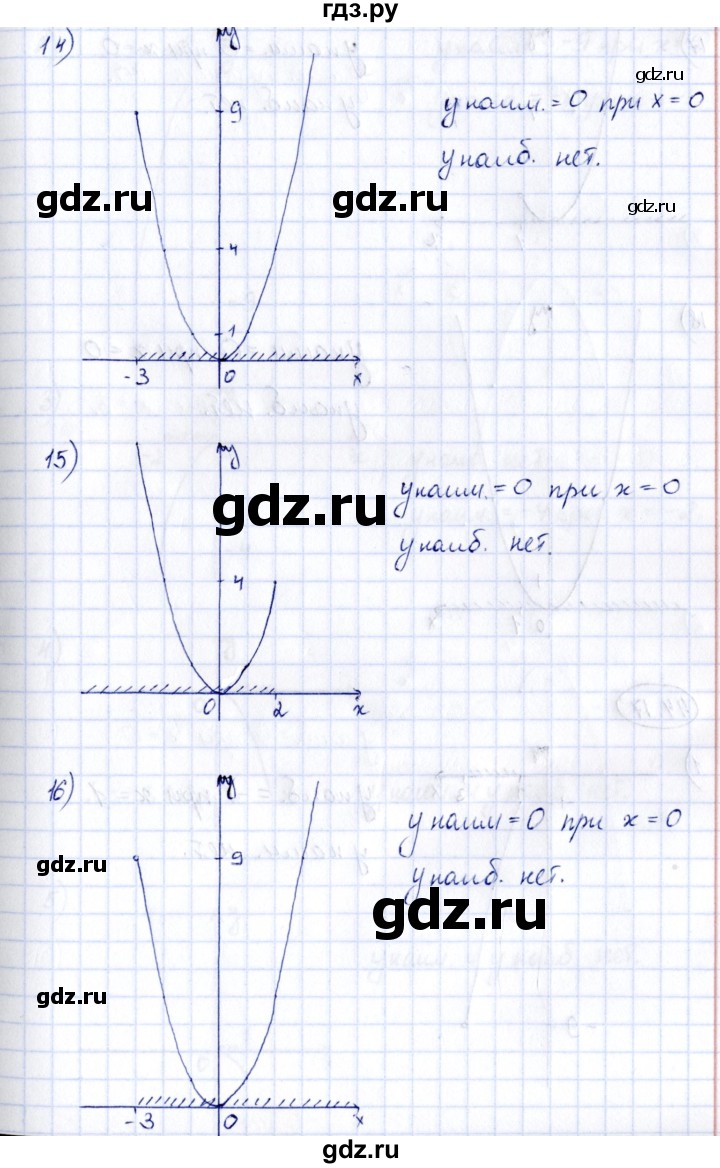 ГДЗ по алгебре 7 класс Зубарева рабочая тетрадь  §44 - 44.16, Решебник